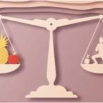 balanced lifestyle diet plan