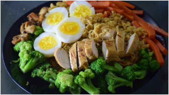 What Should You Include in a Balanced Lifestyle Diet Plan?