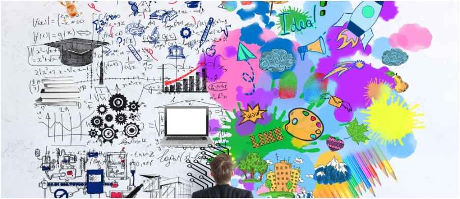 How Creativity Shows Up in Everyday Life