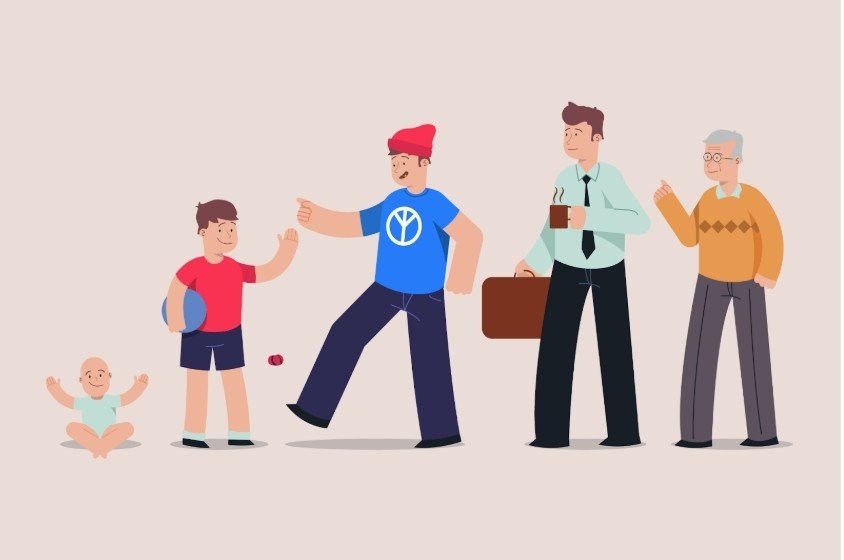 What Are Simple Lifestyle Systems