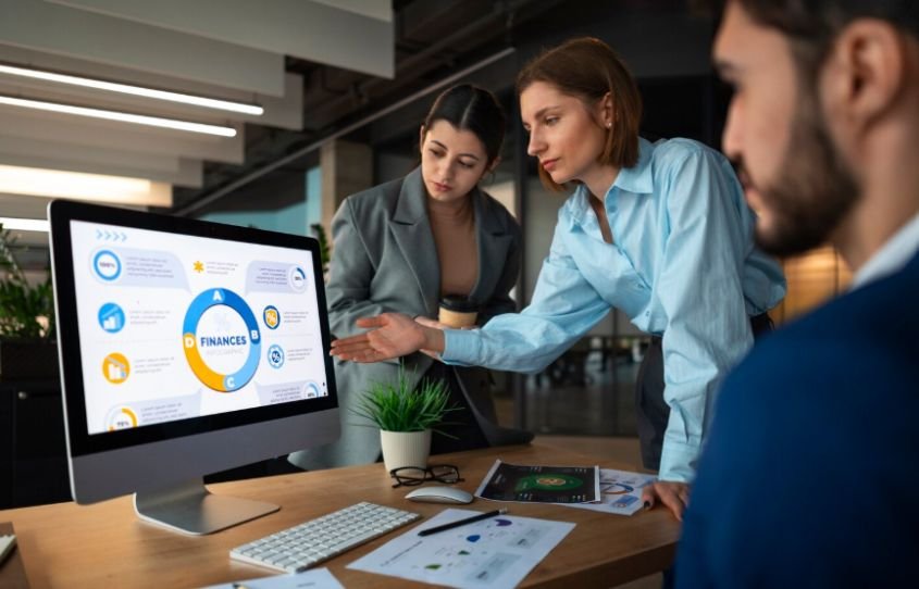 Committing to Total Process Visibility