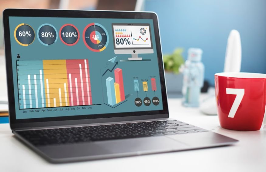 Unwavering Alignment on Core Operational Metrics